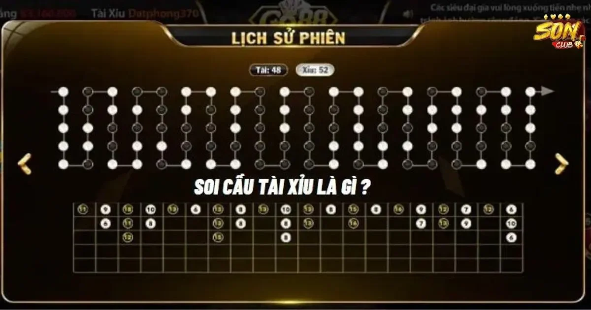 Hướng dẫn soi cầu tài xỉu hiệu quả cho người mới 3 Soi cầu tài xỉu và những lưu ý cần thiết